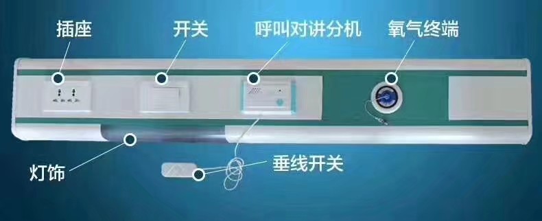 医用设备带